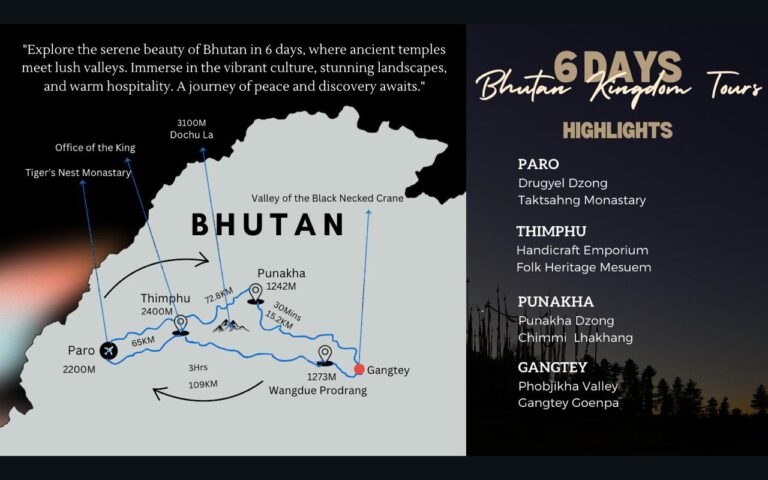 6 Days Bhutan Tour Map which explaind the places to visit, altitude and distance from