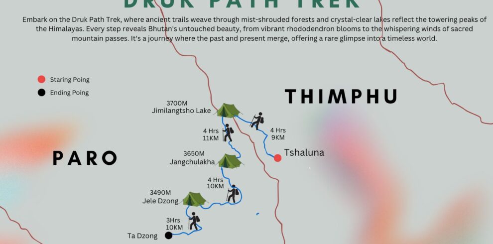 Druk Path Trek II starting from Tshaluna and ending in Paro