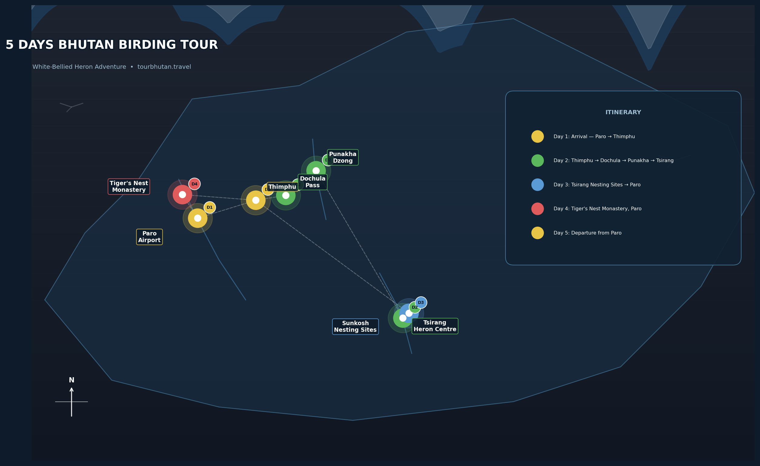 5 Days Birding tour map